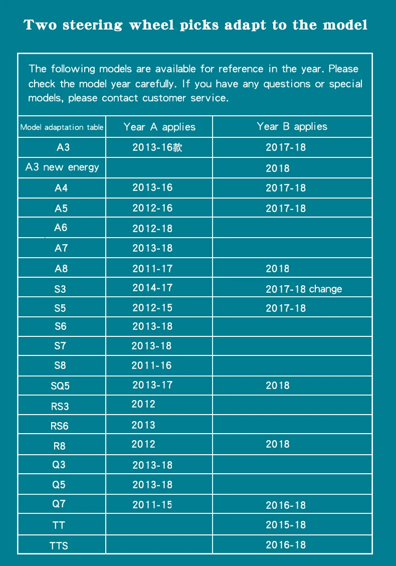 Для Audi A3 8 в 8 P/A4 B7 B8 B9/A6 C5 C6 C7/S3/S4/S5/Q5/Q7 модифицированное внутреннее рулевое колесо сдвиг весло автомобильные аксессуары