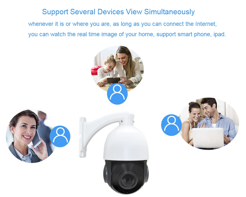 4G 18X зум Беспроводная ip-камера 3g sim-карта Wifi наружное аудио 1080 P HD PTZ скорость купольная CCTV Поддержка камеры безопасности sd-карта Onvif