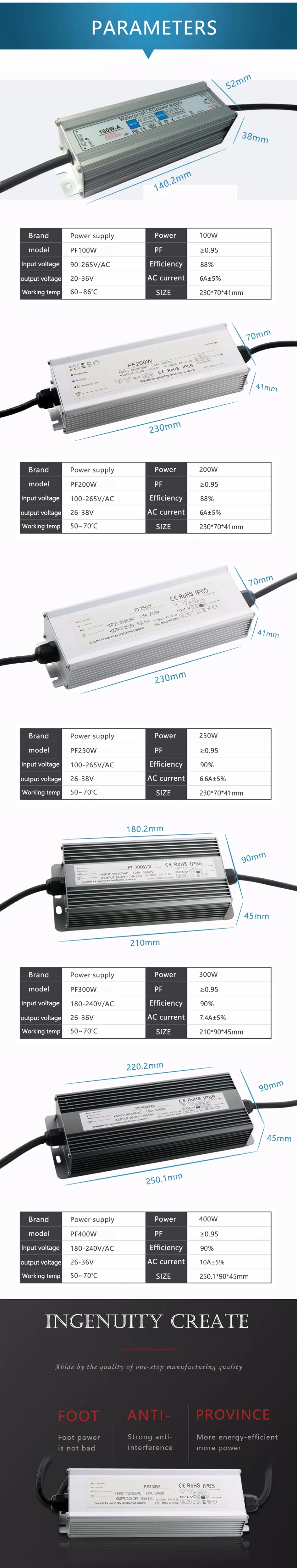Светодиодный Водонепроницаемый Питание DC26-36V 100W 150W 200W 250W 300W 400W 500W IP65 светодиодный драйвер светильник ing трансформаторы для Светодиодный прожектор светильник