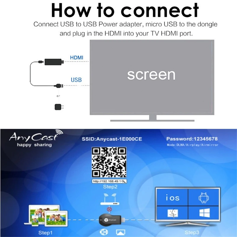HFLY anycast M2 plus tv stick android wifi адаптер hdmi ключ Поддержка DLNA Airplay dlna mirascreen 1080P