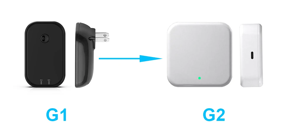 TT App Wi-Fi адаптер электронный дверной замок интернет дистанционно управление Smart Bluetooth шлюз