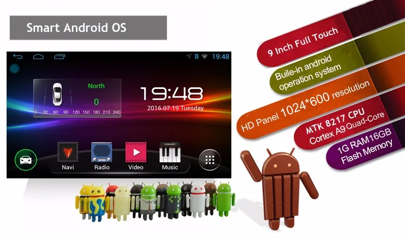 SilverStrong 7 дюймов Android9.0 2DIN автомобильный DVD gps для VW PASSAT B5 B4 Для GOLF4 автомобильный DVD андроид 2Din gps Navi Радио