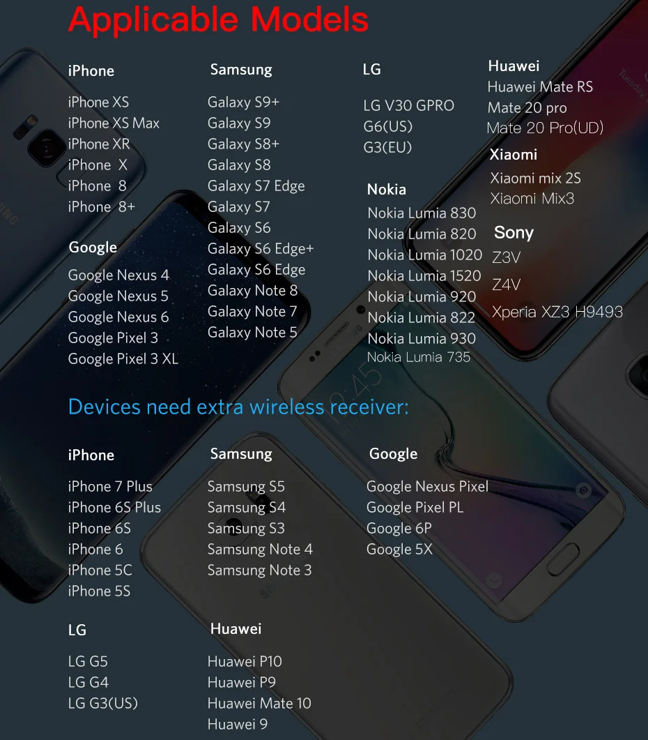 Baseus 10 Вт Qi Беспроводное зарядное устройство для iPhone X 8 Plus samsung S9 Plus S8 Быстрое беспроводное автомобильное зарядное устройство подставка держатель для мобильного телефона