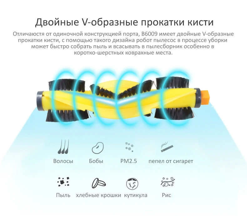 Приложение управление гироскоп географические карты навигации, памяти, низкий повторение, робот-пылесос, УФ, сухой и влажной уборки робот пылесос для дома