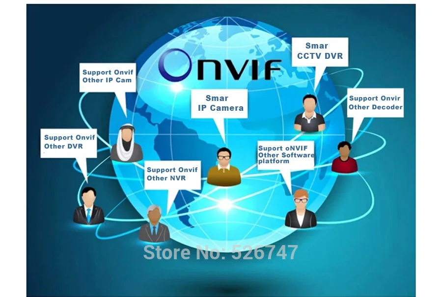 Smar AHD 1080N 4CH 8CH CCTV небольшой видеорегистратор 5в1 для CCTV комплект VGA HDMI система безопасности мини NVR для 1080 P IP камера цифровой видеорегистратор Onvif HDD