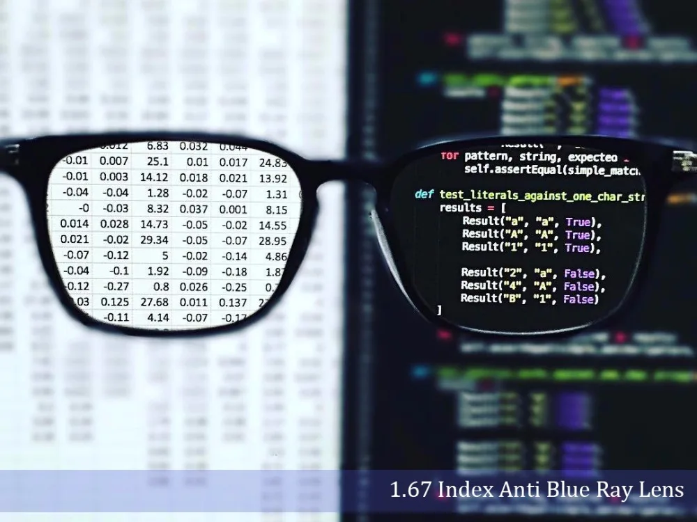 Линзы для очков с защитой от сисветильник асферические линзы царапин
