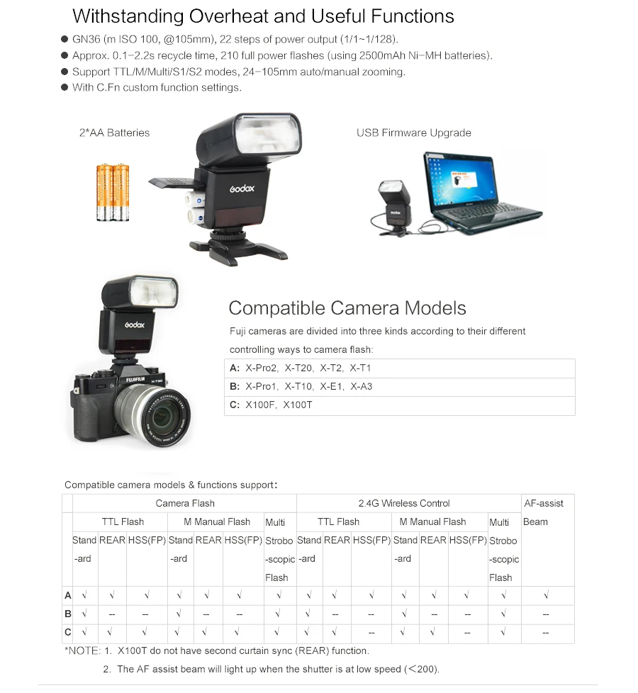 Godox Mini Speedlite TT350C TT350N TT350S TT350F TT350O TT350P камера Вспышка ttl HSS для Canon Nikon sony Fuji Olympus Pentax