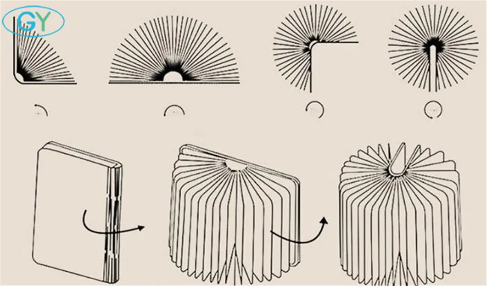 Портативный USB Перезаряжаемый светодиодный светильник книга 3 цвета с изменяемой