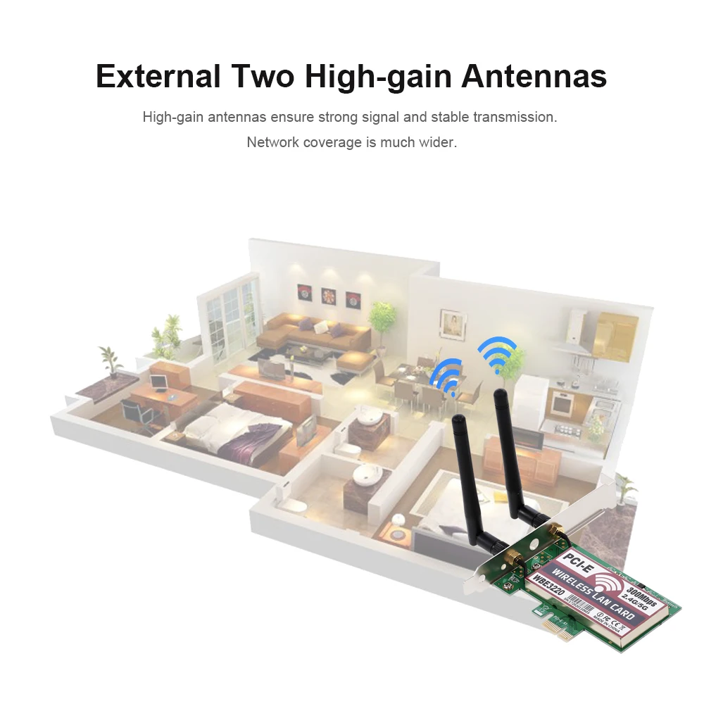 Беспроводная сетевая Wi-Fi карта 2 4 ГГц/5 ГГц с антеннами высоким коэффициентом