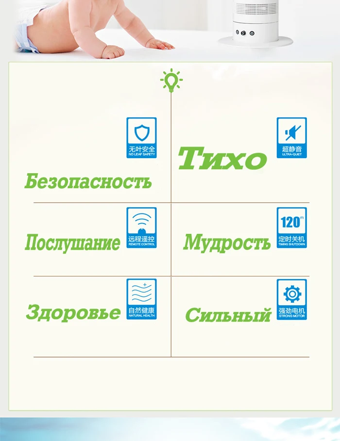 Ультра-тихий беспузырьковый электрический вентилятор, беспузырьковый вентилятор 220 В, Вентилятор охлаждения с дистанционным управлением, башенный вентилятор, 360 градусов, циркуляция воздуха, Топ Quali