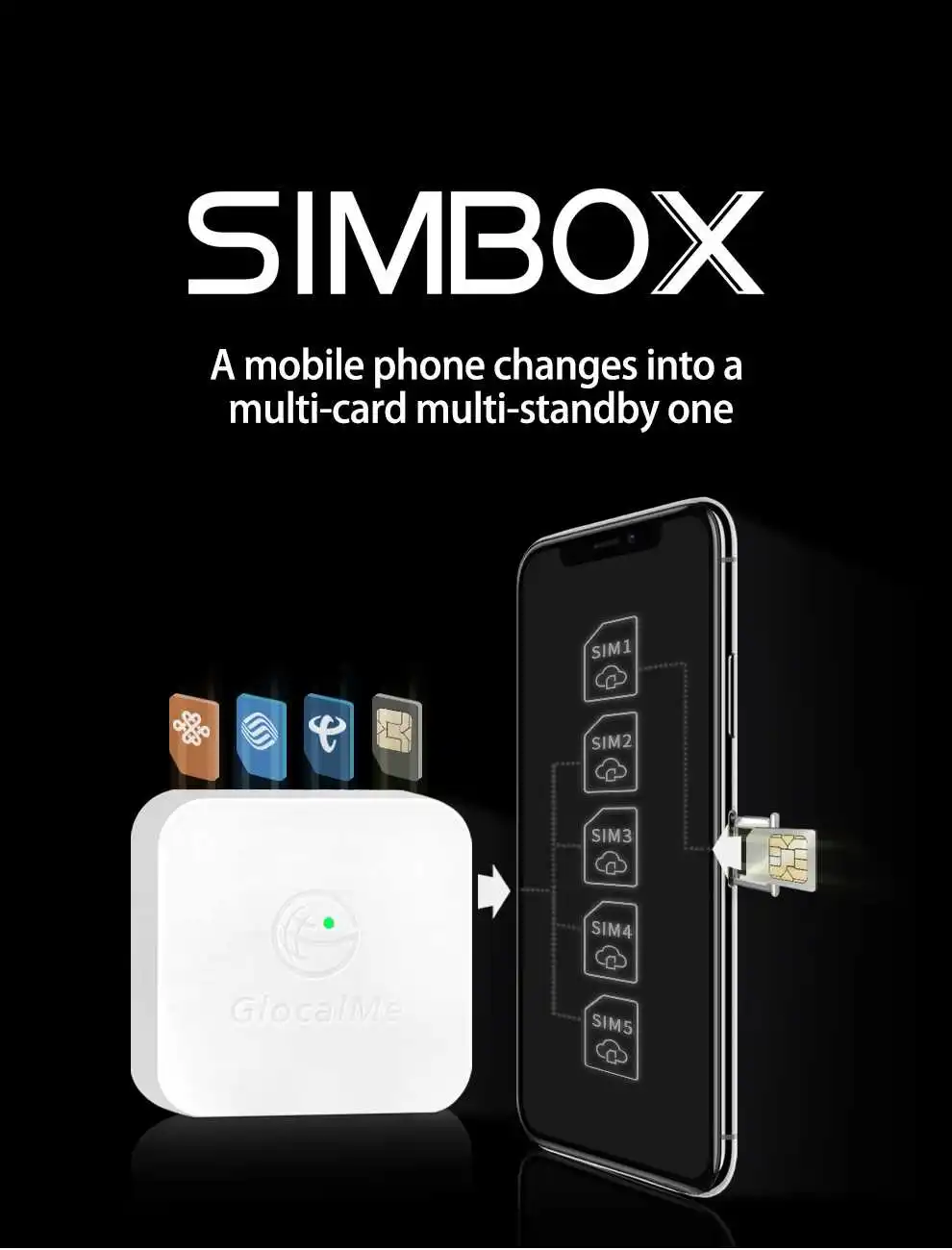 Мульти 4 SIM двойной режим ожидания без роуминга 4G SIMBOX для iOS Android нет необходимости носить с собой работу с Wi-Fi данными для совершения звонков и SMS для iOS 8-12