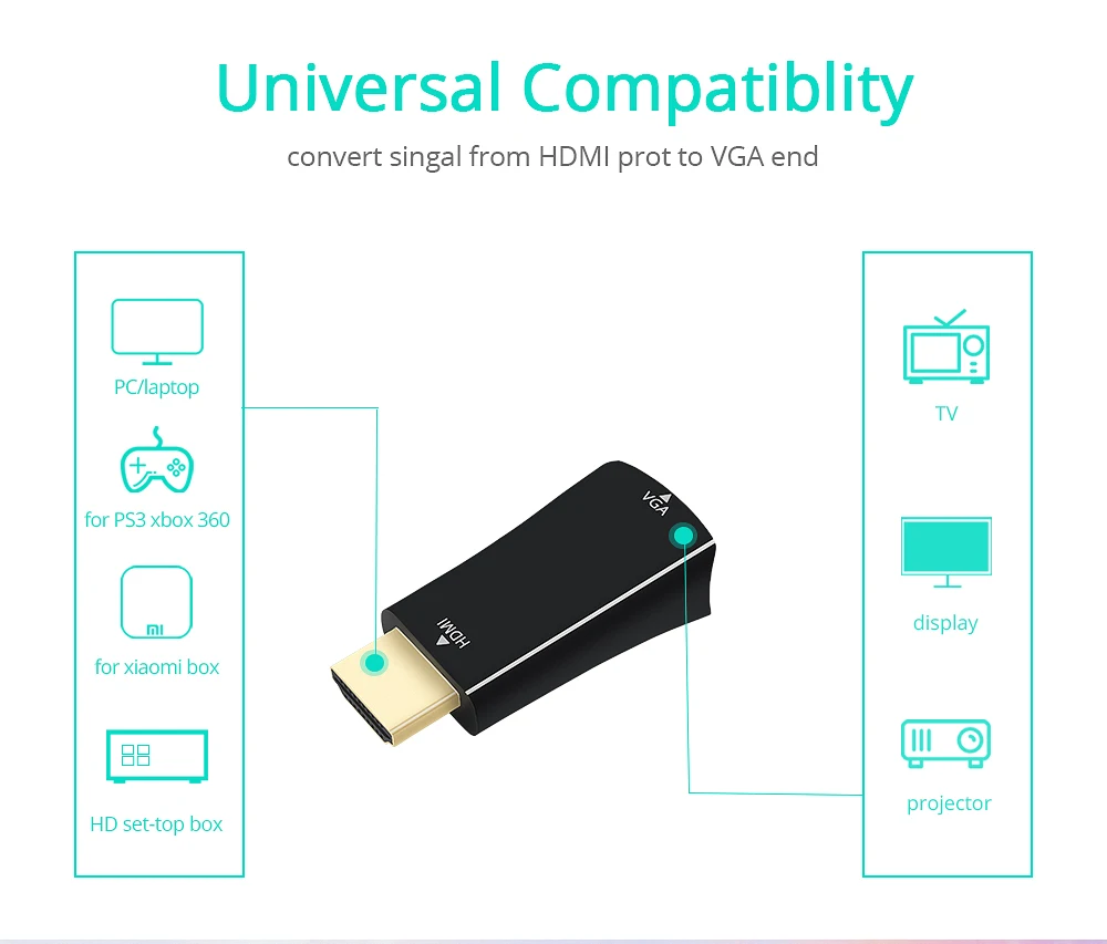 TISHRIC HDMI в VGA конвертер адаптер HDMI VGA HDMI мужчин и женщин 1080P монитор видео кабель для PS3 xbox 360 аналого-цифровой