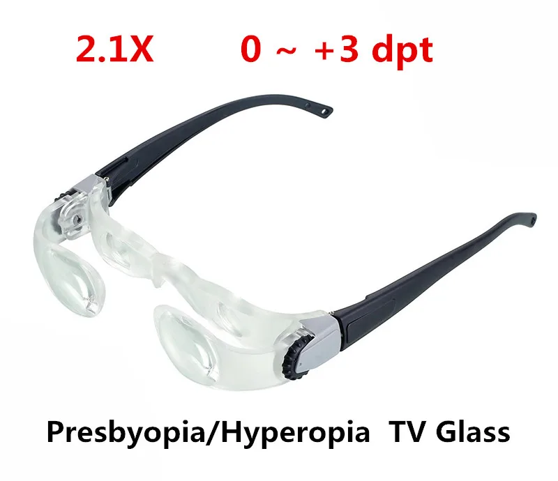 Presbyopia Use Лидер продаж увеличительное стекло 2.1X Макс ТВ очки-бинокли Портативный ТВ увеличительное стекло для чтения - Цвет: Presbyopia Use