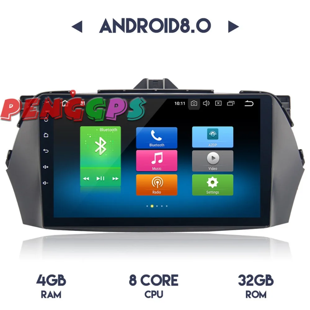 Android 8 0 7 1 Автомобильная Радио стерео головная Панель навигации GPS для Suzuki ciaz Alivio