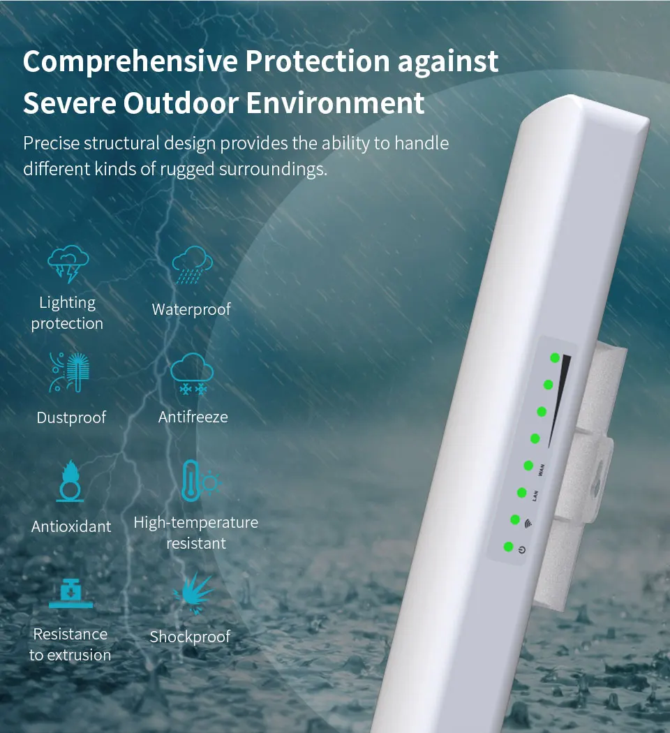 Comfast дальний 5 км высокое Мощность Wi Fi ГГц WI FI моста точки на открытом воздухе