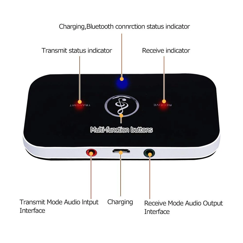 DDHAO 2 в 1 Bluetooth передатчик приемник Aux адаптер стерео аудио конвертер для дома
