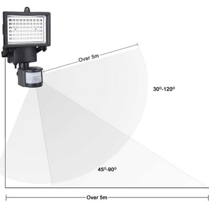 Солнесветильник лампа с инфракрасным датчиком движения 60 Светодиодный поворот