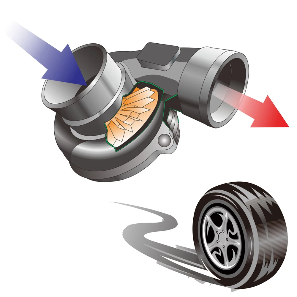 Автомобильный Комплект нагнетателя Turbo для экономии топлива повышает скорость