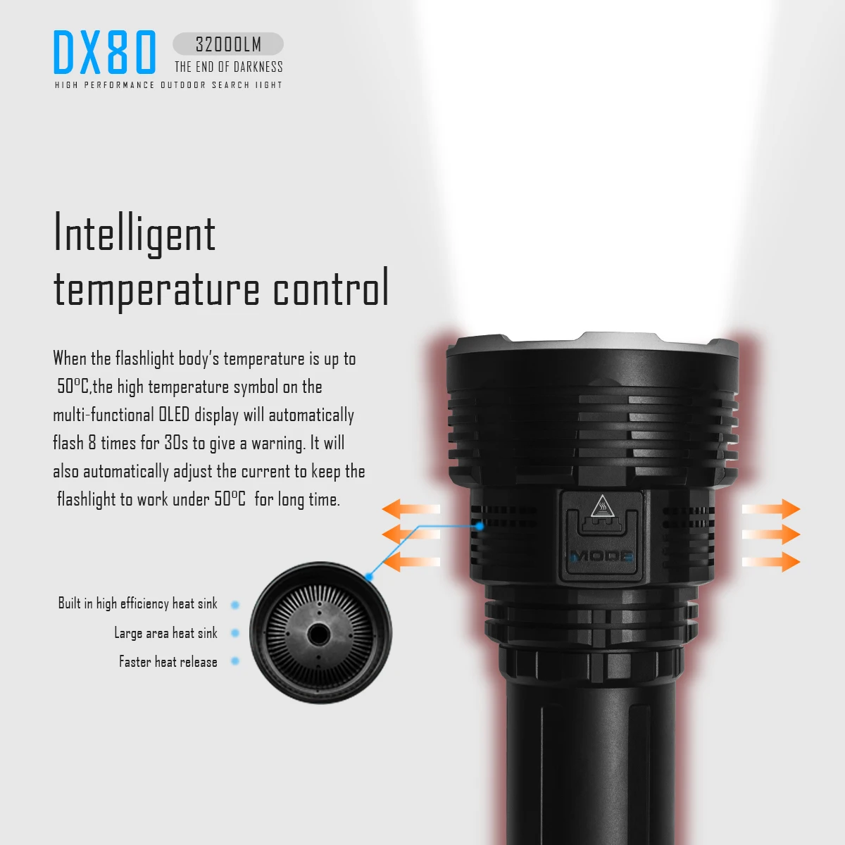 Фонарик Imalent DX80, измеритель мощности, велосипедный фонарь, светодиодный фонарь для велоспорта, фонарь для велоспорта, фонарь для кемпинга, высокомощный