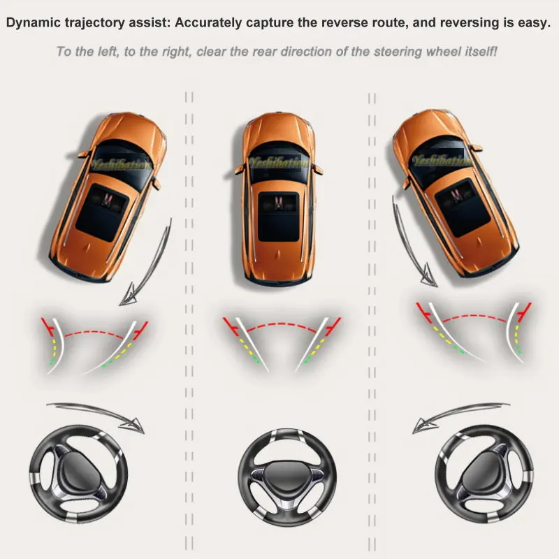 Yeshibation Реверсивный Камера для Mercedes Benz MB C Class W204 2012 2013 парковочные линии динамическая траектория движения заднего вида Камера