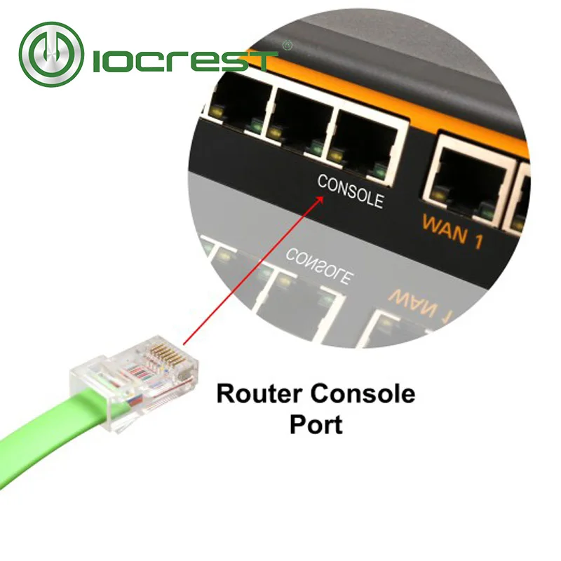 IOCREST 1 8 м длина сетевые роутеры USB Rs232 Rj45 консольный кабель для маршрутизатора Cisco