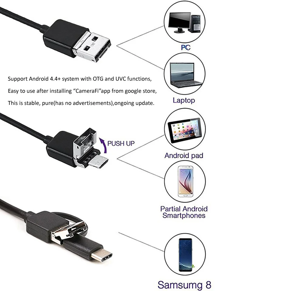 Эндоскопическая камера 3 в 1 5 мм 480P Micro USB Type-C мини-видеокамеры Бороскоп
