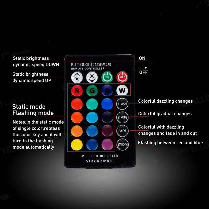 2 шт. T10 5050 светодиодный RGB многоцветный интерьерный клиновидный боковой