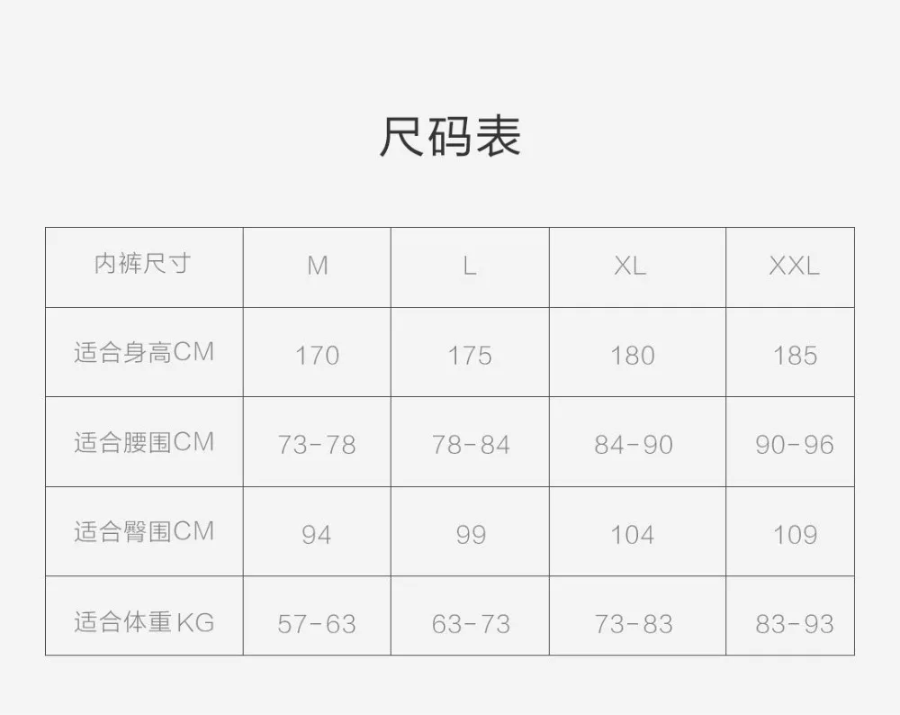 2 шт xiaomi Air sensation Мужское нижнее белье 3D бесшовные волокна легкие дышащие штаны квадратные шорты