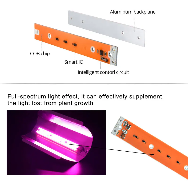 30 Вт 50 80 DIY COB светодиодный Grow Light Fitolampy полный спектр гидропоники для