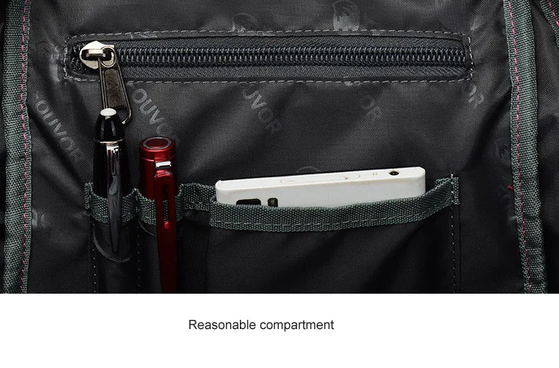 Fouvor, женский рюкзак, Mochila, водонепроницаемый, дизайнерские, школьные рюкзаки для девочек-подростков, женский, Escolar, Оксфорд, для ноутбука, для путешествий, рюкзак