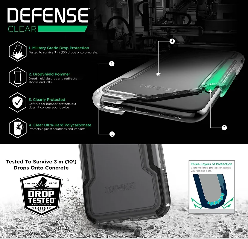 X-Doria Defense Прозрачный чехол для телефона iPhone XS X военный класс падение