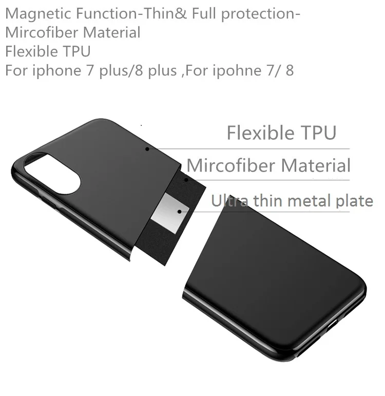Автомобильный Магнитный чехол-держатель для iphone 11 PRO MAX XR XS MAX X 8 7 PLUS, Силиконовый ТПУ Магнитный чехол-накладка для samsung S9 S10 plus S10e
