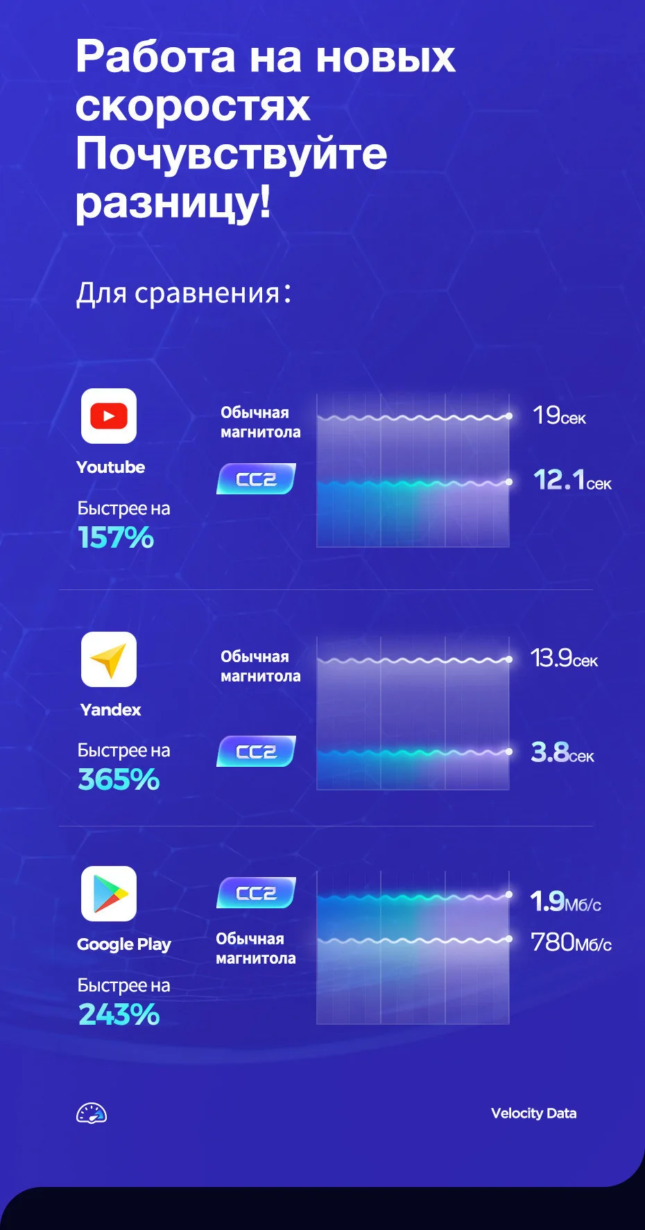 TEYES CC2 Штатная магнитола для Мицубиси Паджеро Спорт 3Mitsubishi Pajero Sport 3 Android 8.1, до 8-ЯДЕР, до 4+ 64ГБ 32EQ+ DSP 2DIN автомагнитола 2 DIN DVD GPS мультимедиа автомобиля головное устройств