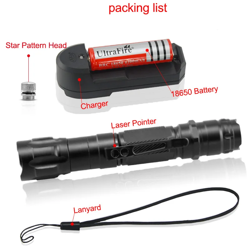 CWLASER 2-в-1 405нм ручная фиолетово-Синяя лазерная указка с колпачком и зажимом в виде
