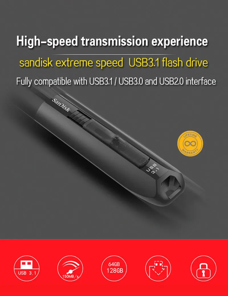 SanDisk Экстремальный USB флэш-накопитель 128 Гб 64 Гб USB 3,1 флэш-накопитель Флешка память 200 МБ/с./с устройство хранения U диск