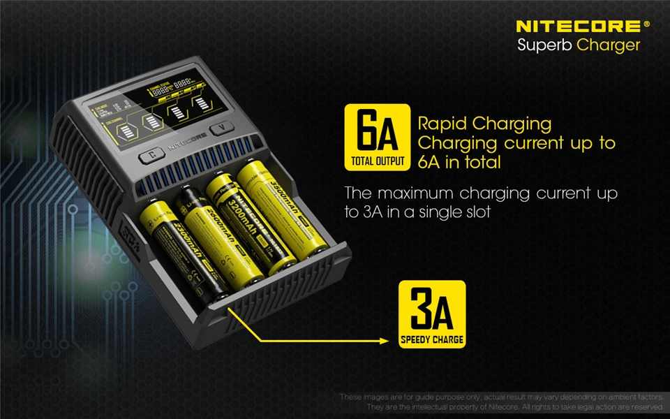 NITECORE SC4 превосходное автомобильное зарядное устройство для литий-ионных IMR LiFePO4 Ni-MH(NiCd) 18650 17650 17670 16340 14500 батареи Макс 3 А с одним слотом