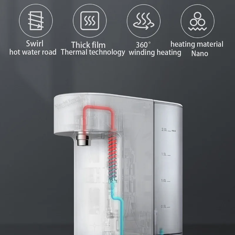 Xiaomi Mijia VIOMI 4L Смарт мгновенный диспенсер для горячей воды Портативный питьевой фонтан приложение управление настраиваемая температура