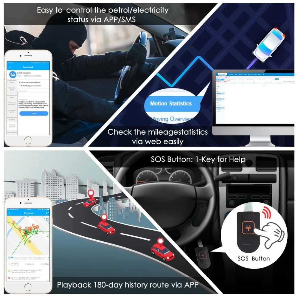 Gps трекер автомобиля мобильного телефона для 2G GSM IP65 Водонепроницаемый в режиме