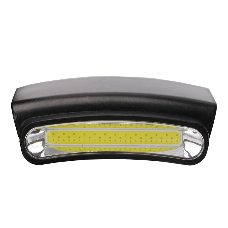 

Portable Headlamp Hat Cycling Hiking Camping Clamp Light Cap Brim Light Without Batteries