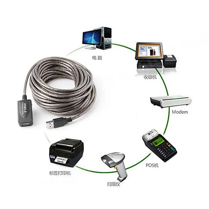 

Удлинительный USB-кабель, 10 м, USB-кабель с усилителем сигнала типа «Папа-мама»