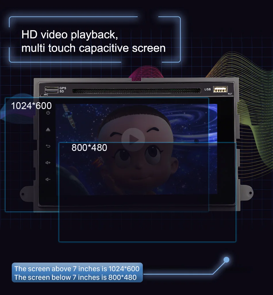 Eunavi автомобильный DVD 2 din радио для Ford 500/F150/Explorer/Edge/Expedition/Mustang/fusion/Фристайл 8 ядер 2G+ 3 2G Android 9