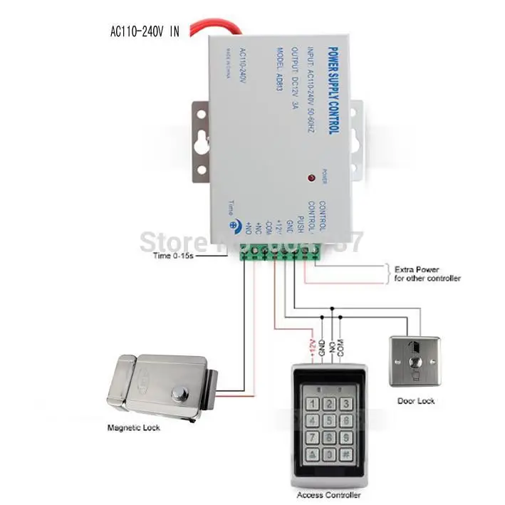 Новый комплект системы контроля доступа для дверных замков RFID + электронный