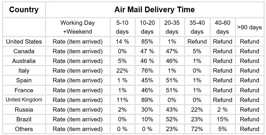 Детские комбинезоны для девочек купальный костюм маленькая принцесса-Русалочка Ариэль карнавальный костюм платье принцессы для девочек купальный костюм на Хэллоуин