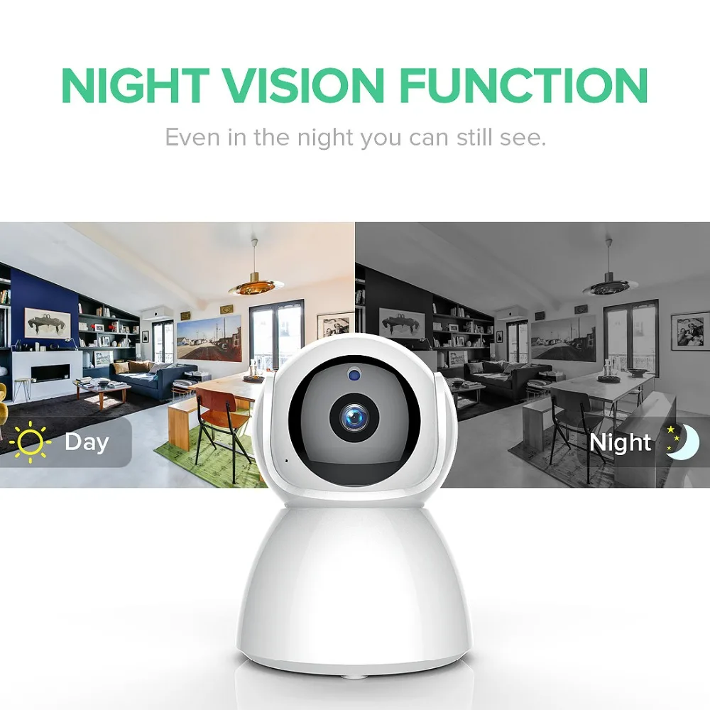 WNK 1080 P/720 P домашняя ip-камера безопасности Wi-Fi Беспроводной Детский монитор камера