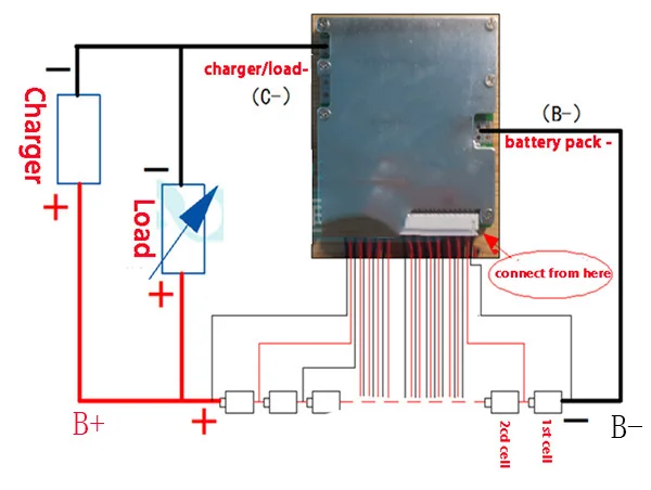 Защитная плата литий полимерного аккумулятора 14S 60A BMS/PCM/PCB для 14 упаковок ионный