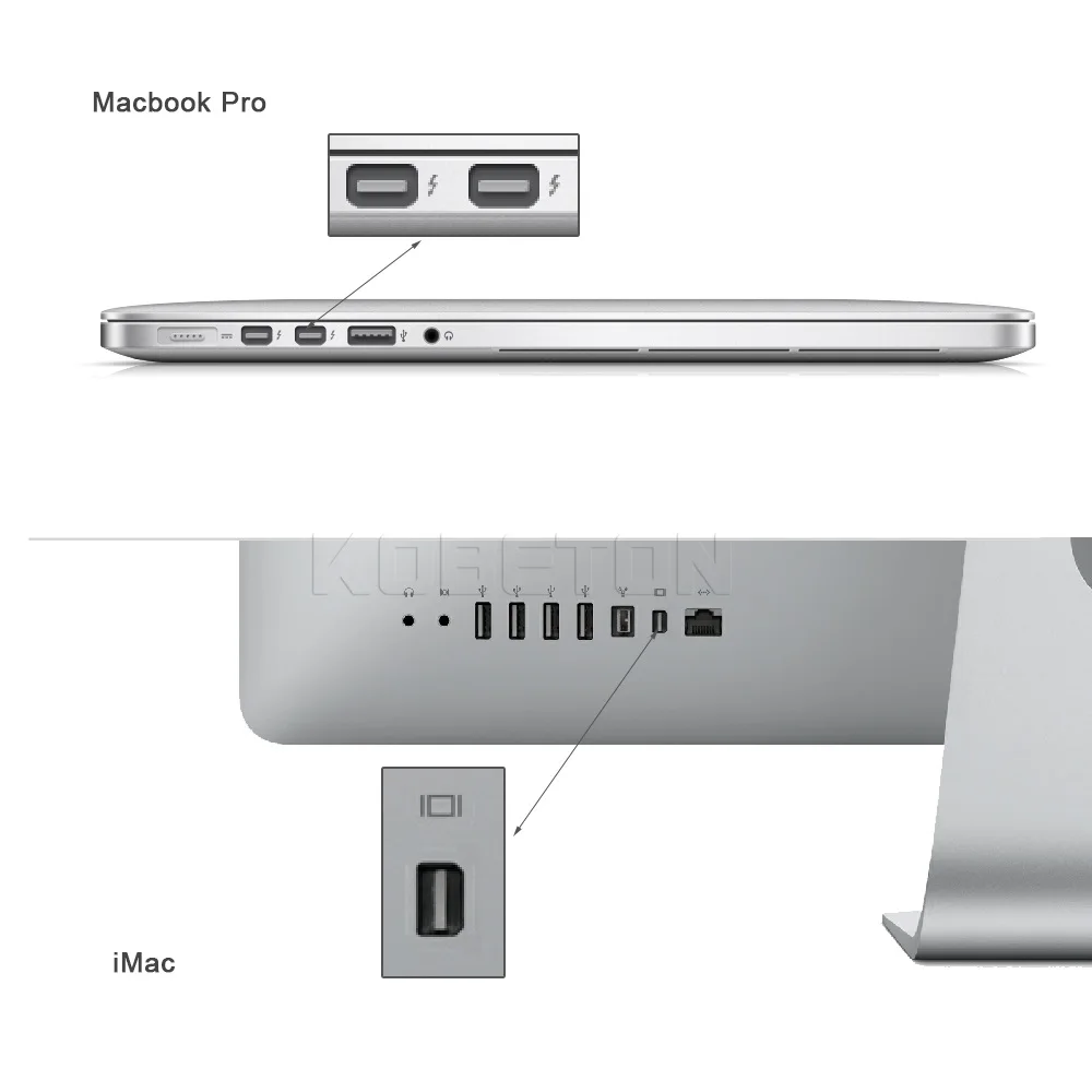 Интерфейс Thunderbolt Mini для порта дисплея переходник DP папа-мама совместимый с HDMI