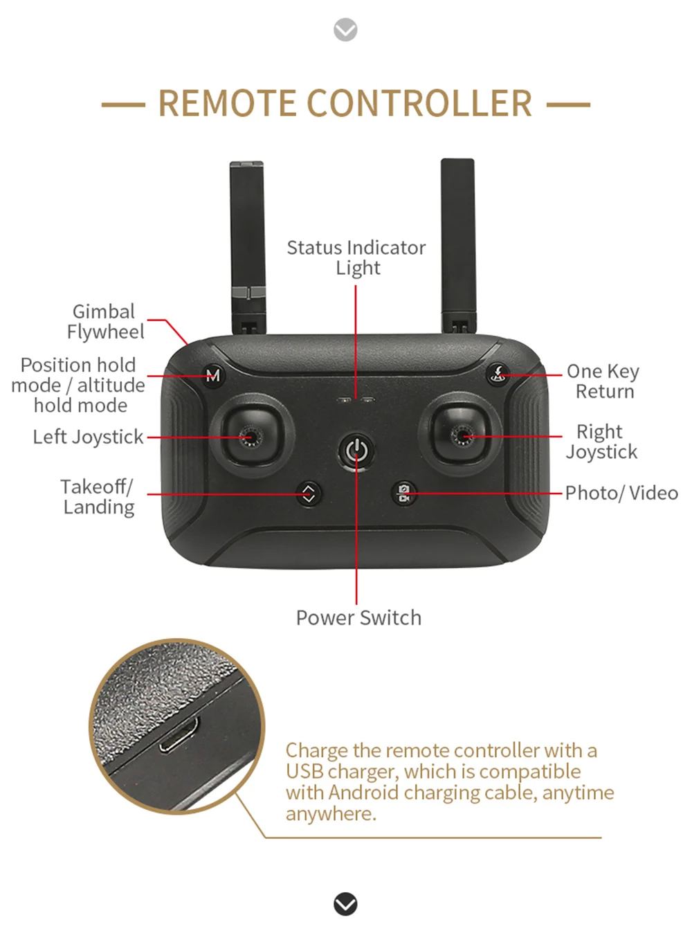 JJRC X7 двойной gps 5G WiFi 1080P FPV Радиоуправляемый Дрон RTF Gimbal 23mins полет умный вертолет Квадрокоптер бесщеточный двигатель дроны