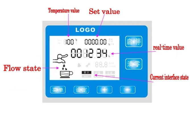 Digital display G1/2 Liquid Fuel Oil Flow Sensor Water Oil Liquid meter flowmeter totameter Quantitative controller
