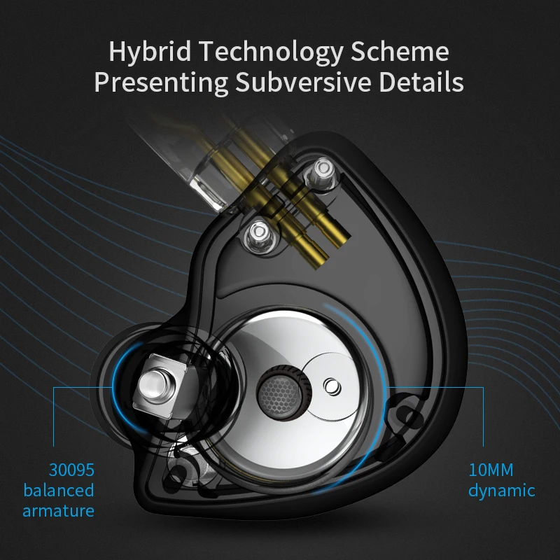 2019 CCA CA4 1BA + 1DD гибридные наушники вкладыши HIFI DJ монитор Спорт Бег сценический IEM 2