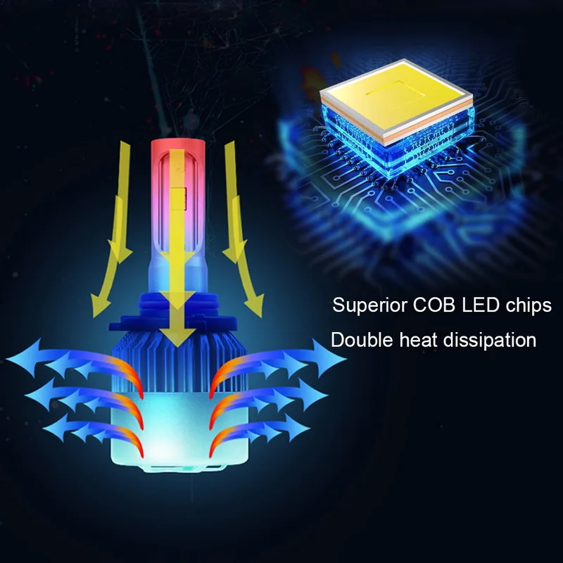 TOSPRA S2 8000 мл яркий COB светодиодный H4 H7 автомобильный головной светильник лампы H11 H13